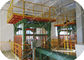 Chemical Fiber Industry Stock Preparation System CE